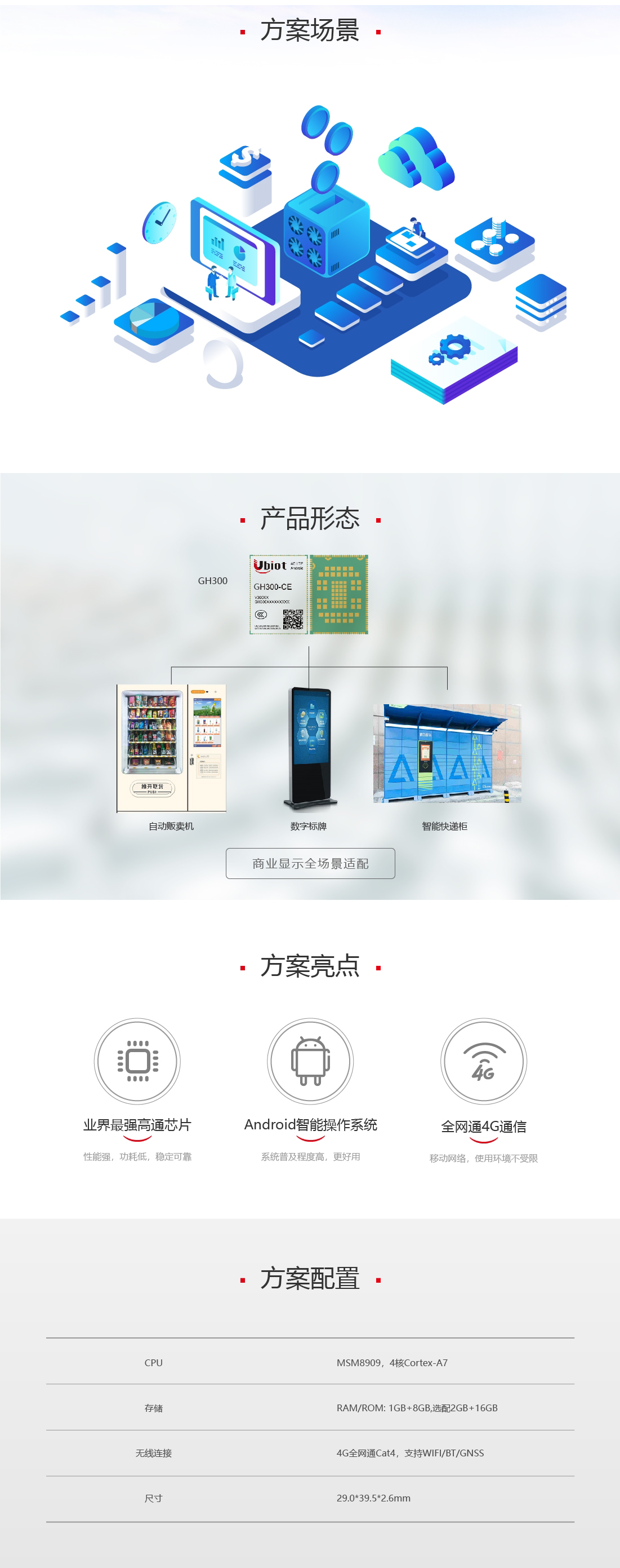 商业显示.jpg