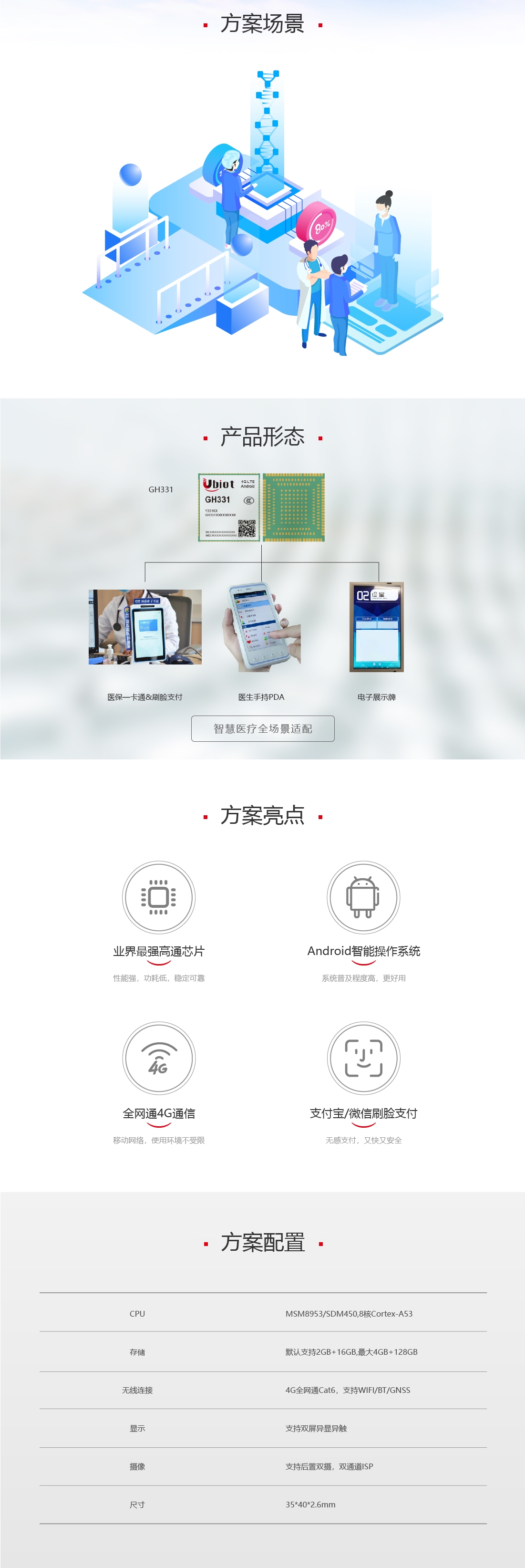 智慧医疗.jpg